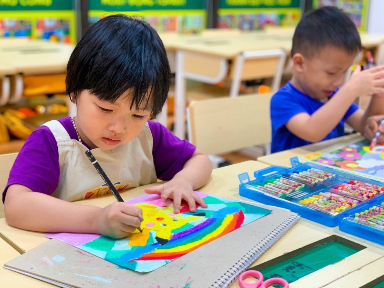 Chủ đề Mỹ thuật