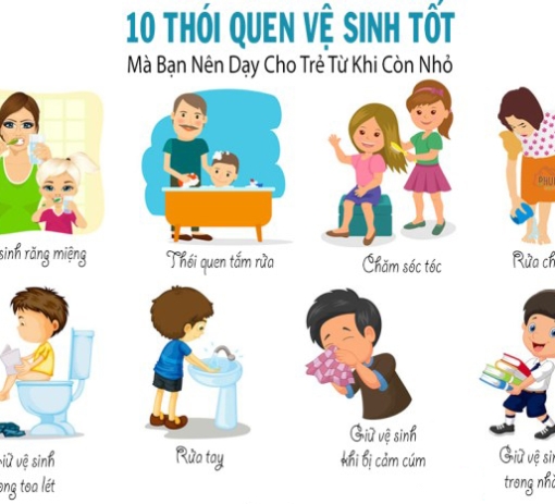 Kỹ Năng Chăm Sóc Bản Thân & Sức Khỏe