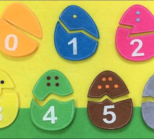 Chủ đề toán học